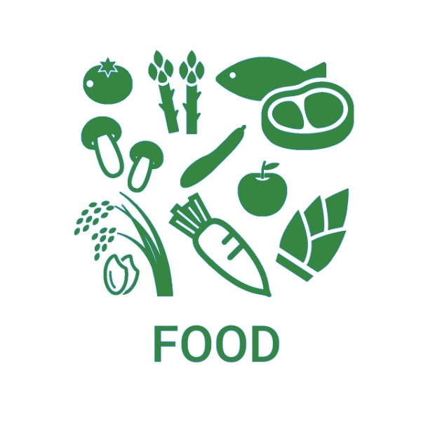 Radioactive Concentration-Food