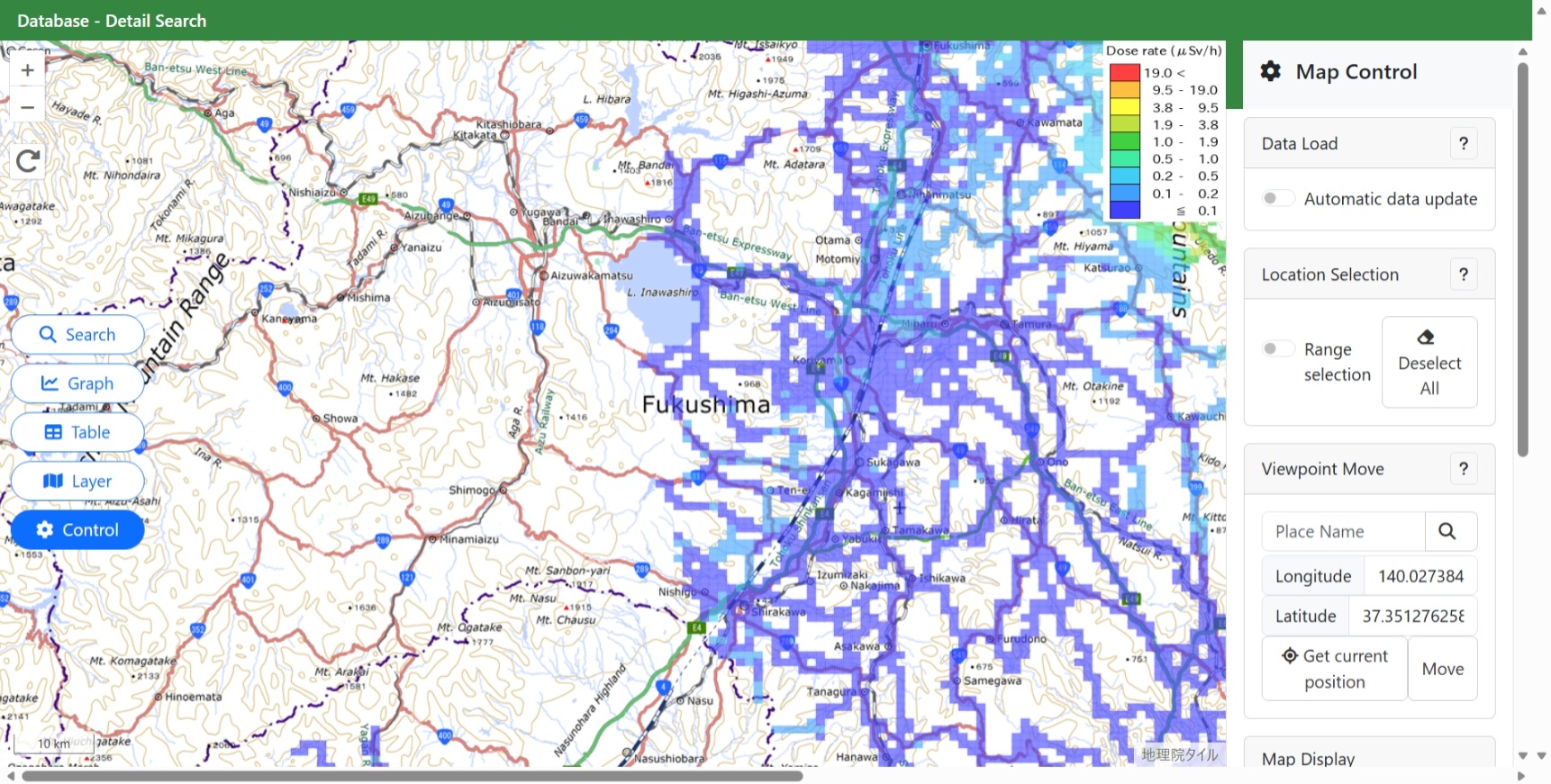 Reload measured data