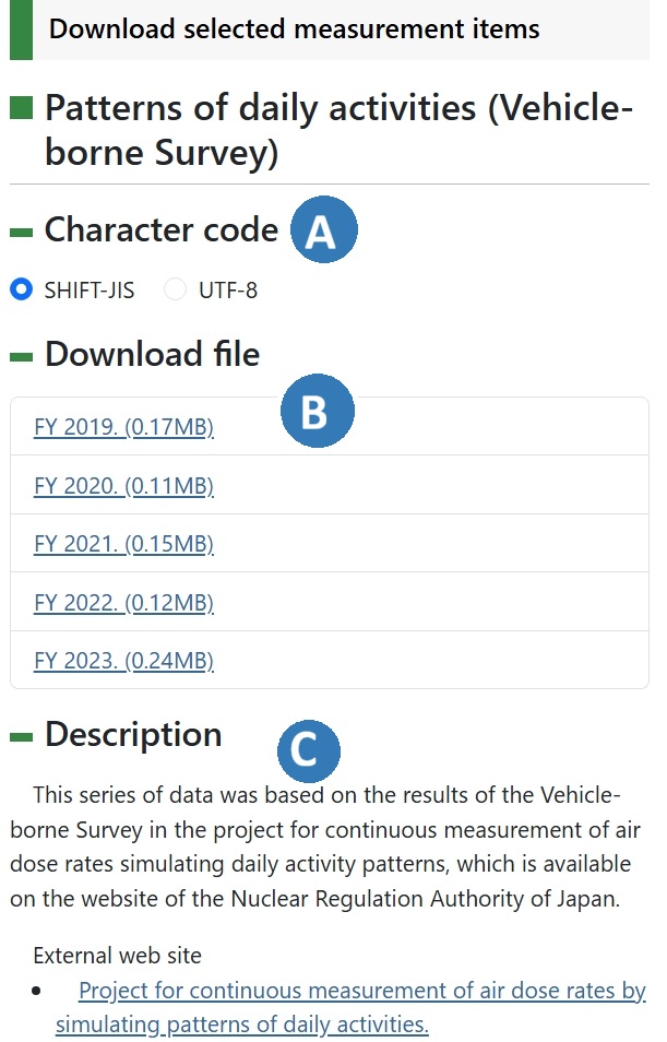 Download selected measured items
