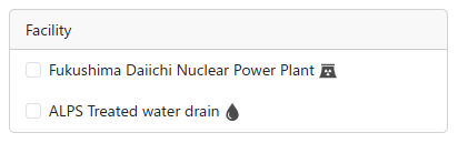 Geographic information