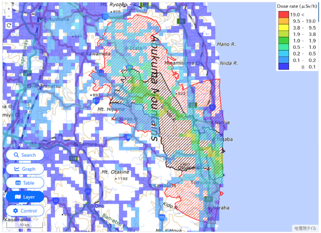 Administrative district