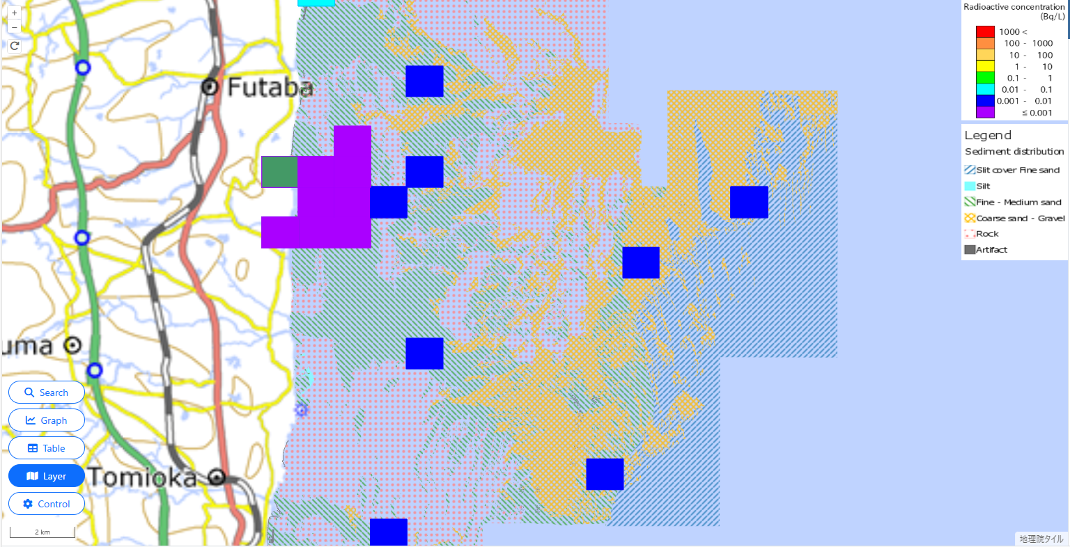Geographic information